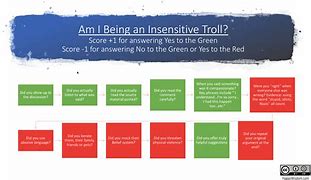 Image result for To Catch an Internet Troll