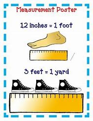 Image result for 3rd Grade Inches/Feet Yards