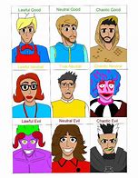 Image result for Brandon Rogers Characters