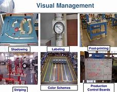 Image result for Manufacturing Assembly Visual Aids