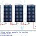 Image result for Wire Size for Solar Panels