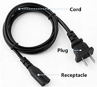 Image result for Parts of a Power Supply Cord