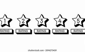 Image result for Product Rating