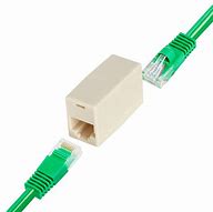 Image result for Cable Coupler Connector
