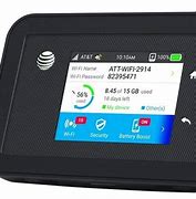 Image result for Mobile Hotspot Devices with Antennas