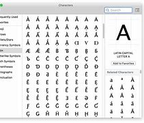 Image result for Symbols On Mac Keyboard