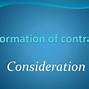 Image result for Contract Formation