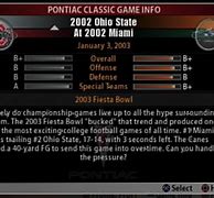 Image result for NCAA 05