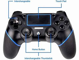 Image result for PS4 Controller Gamepad