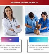 Image result for Differences Between PA and MD