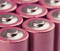 Image result for 2 AAA Batteries