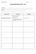 Image result for Common Key Points On a Job Breakdown Sheet