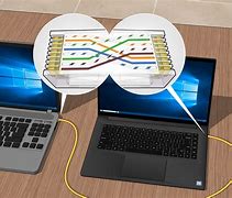 Image result for How to Transfer Memory GB Laptop