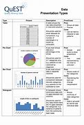 Image result for Pros and Cons Report Template