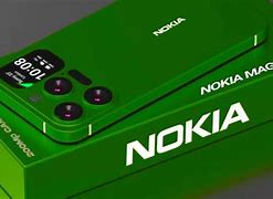 Image result for Nokia Watch