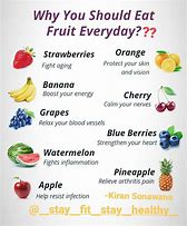 Image result for Health Benefits of Eating Fruits