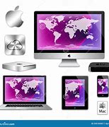 Image result for iPhone iPad and MacBook Combo