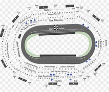 Image result for NASCAR Race 2025