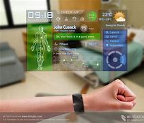 Image result for Heath Wearabe Devices