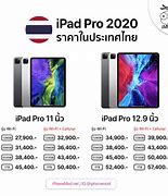 Image result for iPad Com