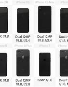 Image result for iphone x vs xs which is better