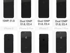 Image result for iPhone XR Size Comparison to 6s