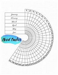 Image result for Weekly Mood Chart