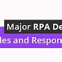 Image result for RPA Developer Job Description