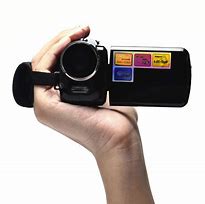 Image result for Hand Camera Square