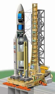 Image result for Ariane 5 Launch Tower