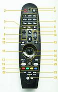 Image result for LG TV Remote Instructions