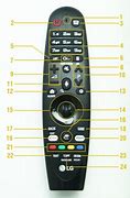 Image result for LG Smart TV Remote Mic Button