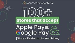 Image result for Apple Store Doncaster