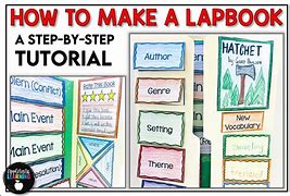 Image result for Lap Book Book