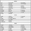 Image result for Personalized Measurement Conversion Chart