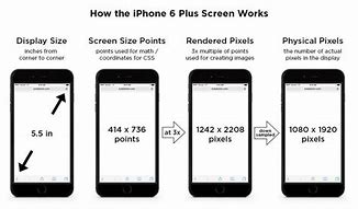 Image result for iPhone 6 Screen Protector Dimensions