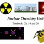 Image result for New Generation Nuclear Reactors