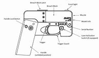 Image result for Cell Phone Gun Ideal Conceal 380 a Real Autobot