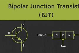 Image result for BJT Transistor Circuit