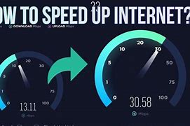 Image result for Wi-Fi Speed Increaser