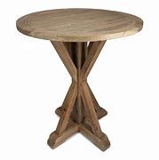 Image result for Reclaimed 36 Inch Round Table Bases