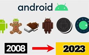 Image result for Android Developer Version History