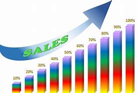 Image result for Sales Chart Art