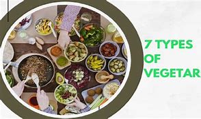 Image result for 7 Types of Vegetarians
