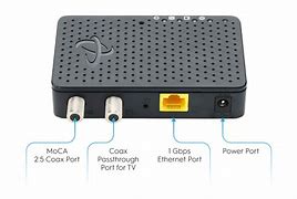 Image result for Coax to Ethernet Adapter