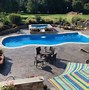 Image result for in ground fiberglass pool