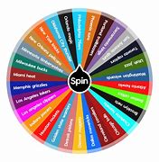 Image result for All NBA Teams Wheel