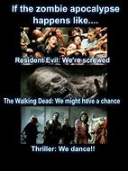 Image result for Dawn of the Dead Funny Meme