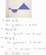 Image result for Square Meter Formula