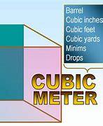 Image result for 970 Cubic Meter